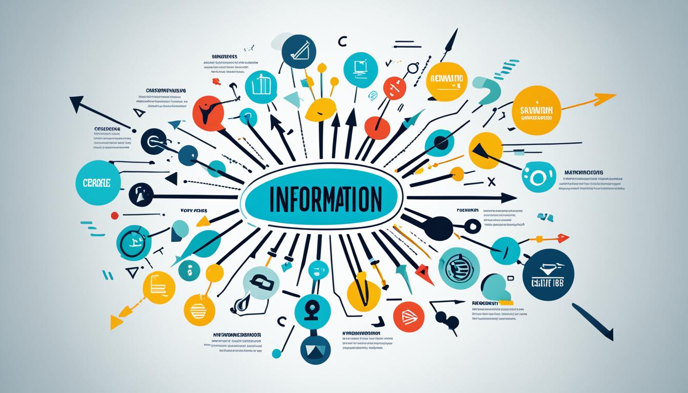 Palabras clave de información